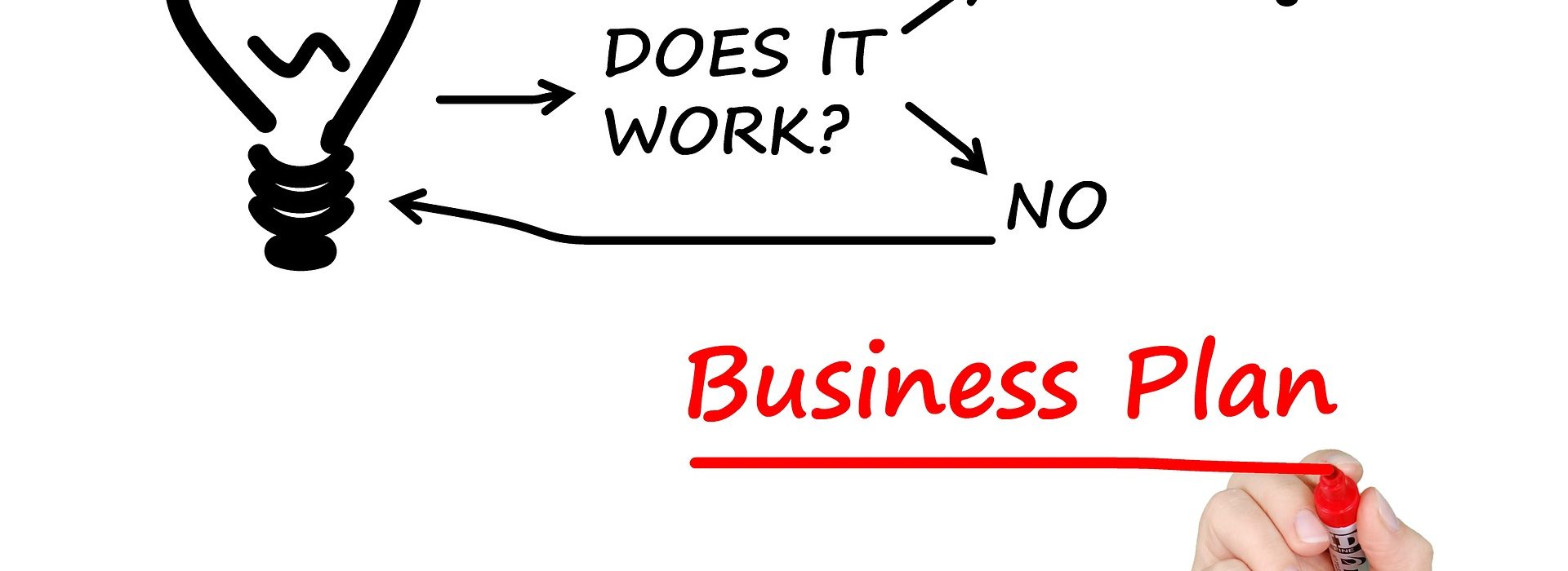 Zmiany w unijnym prawie autorskim zagrożeniem dla startupów?