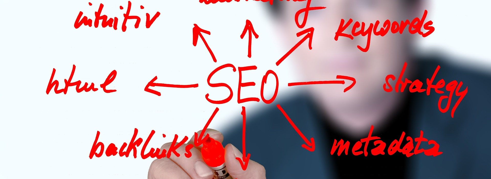 SEO Development Over the Years