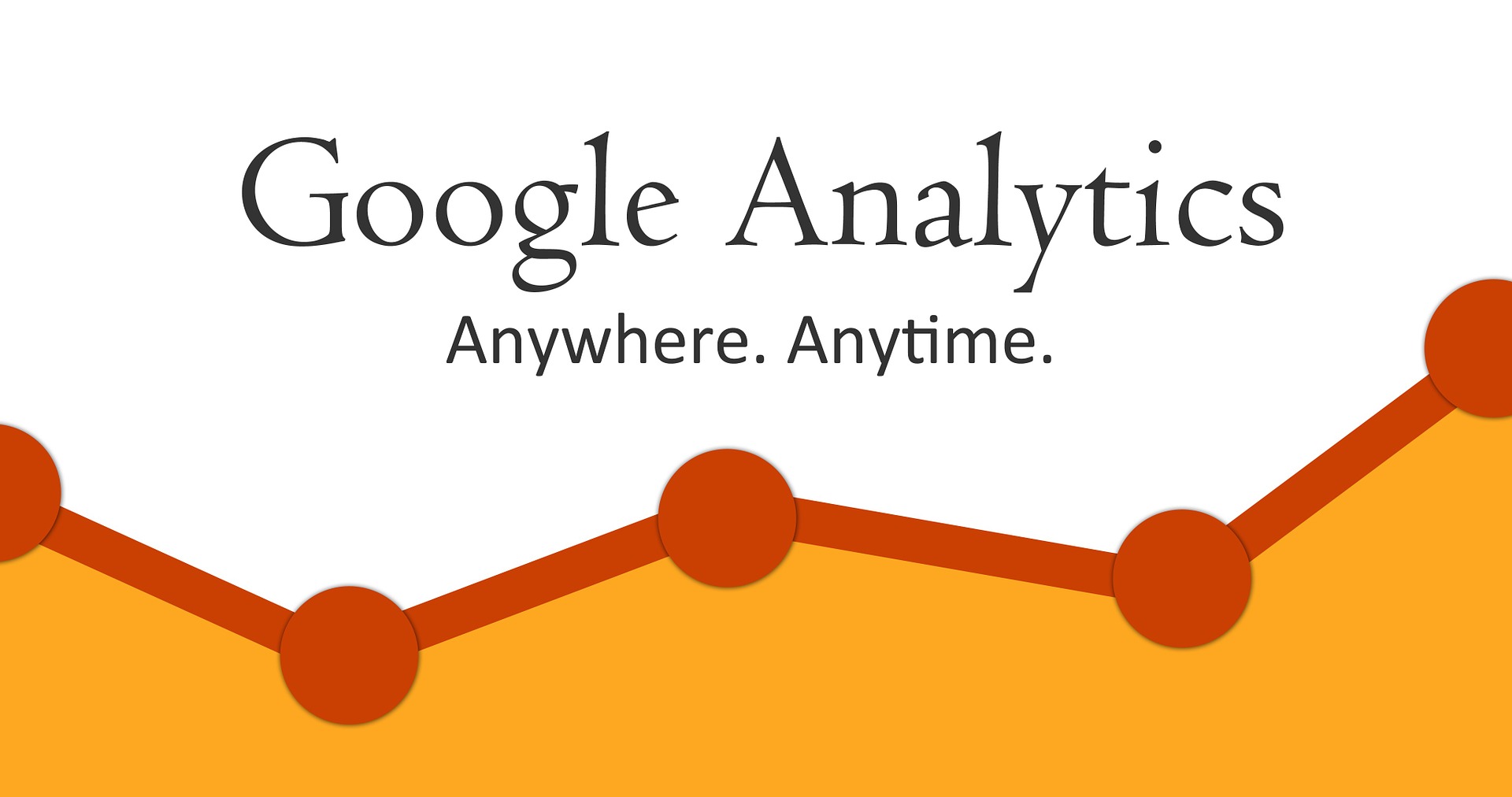 Google Analytics tool to monito website traffic